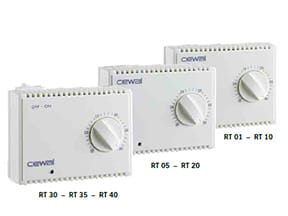 SOBNI TERMOSTAT RT